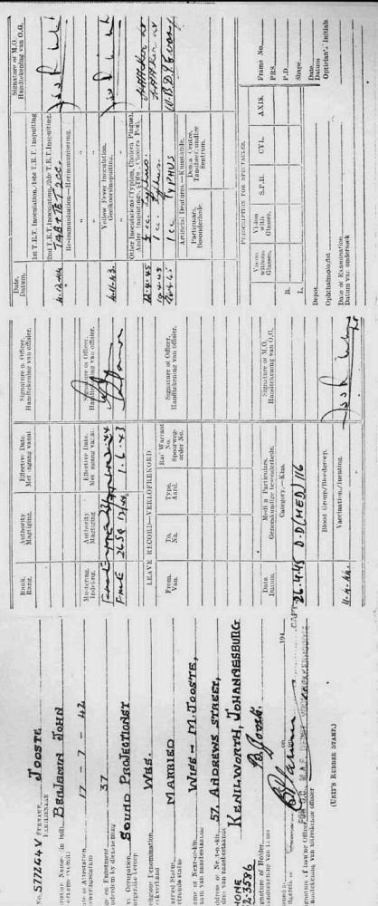 Ben Jooste 09. SAAF ID Inside